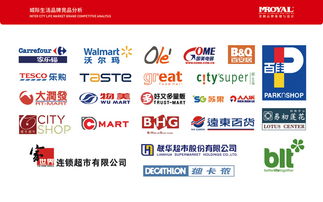 城际生活趋势下的品牌设计 超市、产品宣传与手提袋的全景解析