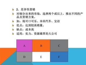 创新驱动与数字化赋能 全方位市场营销战略策划方案
