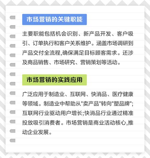 市场营销核心定义与本质揭秘 从策划到落地